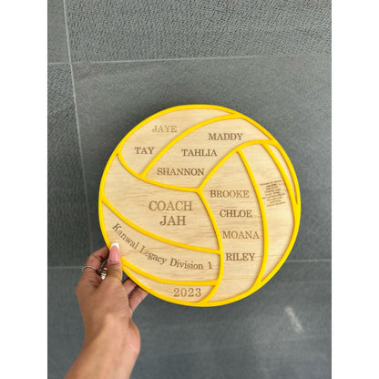Coach Plaque