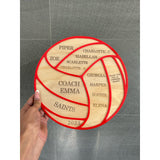 Personalised Thank You Plaque for Coaches