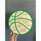 Personalised Thank You Plaque for Coaches