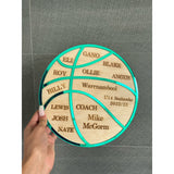 Personalised Thank You Plaque for Coaches