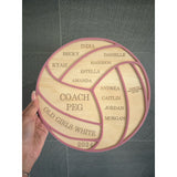 Personalised Thank You Plaque for Coaches