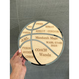 Personalised Thank You Plaque for Coaches