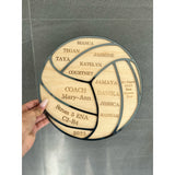 Personalised Thank You Plaque for Coaches