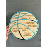 Personalised Thank You Plaque for Coaches