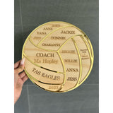 Personalised Thank You Plaque for Coaches