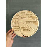 Personalised Thank You Plaque for Coaches