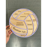 Personalised Thank You Plaque for Coaches