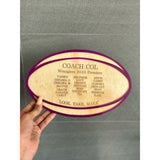 Personalised Thank You Plaque for Coaches